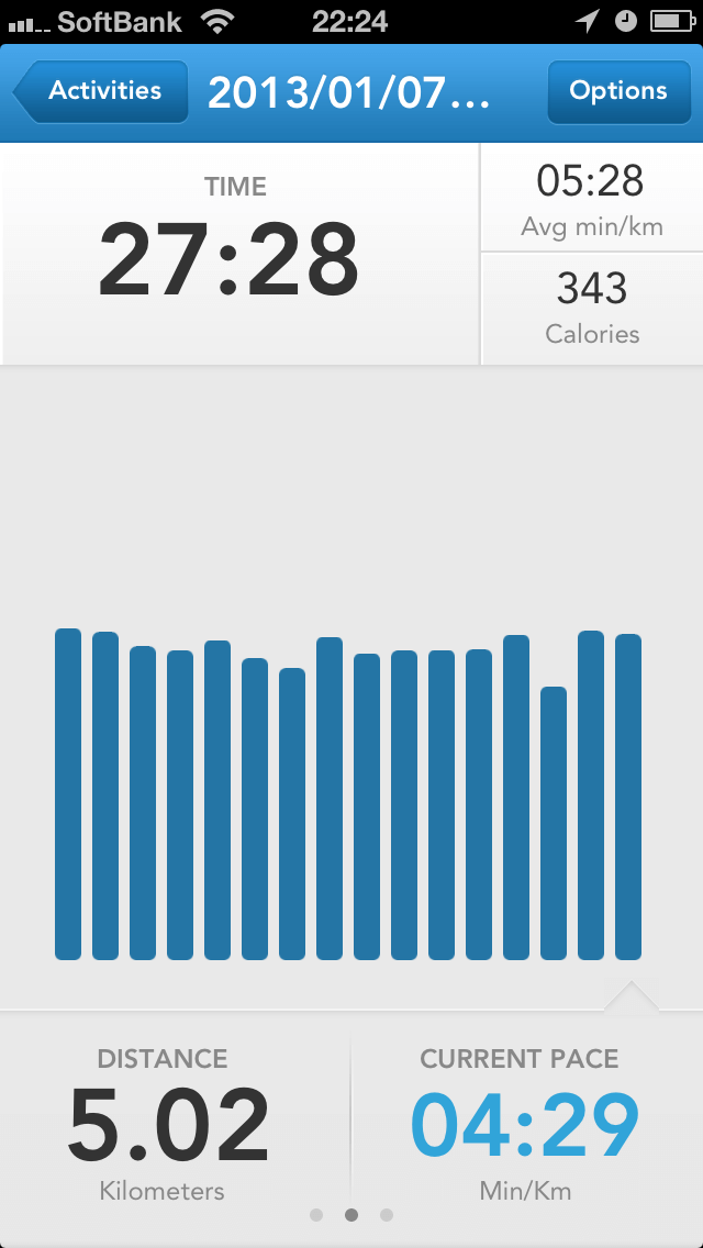 RunKeeper27:28