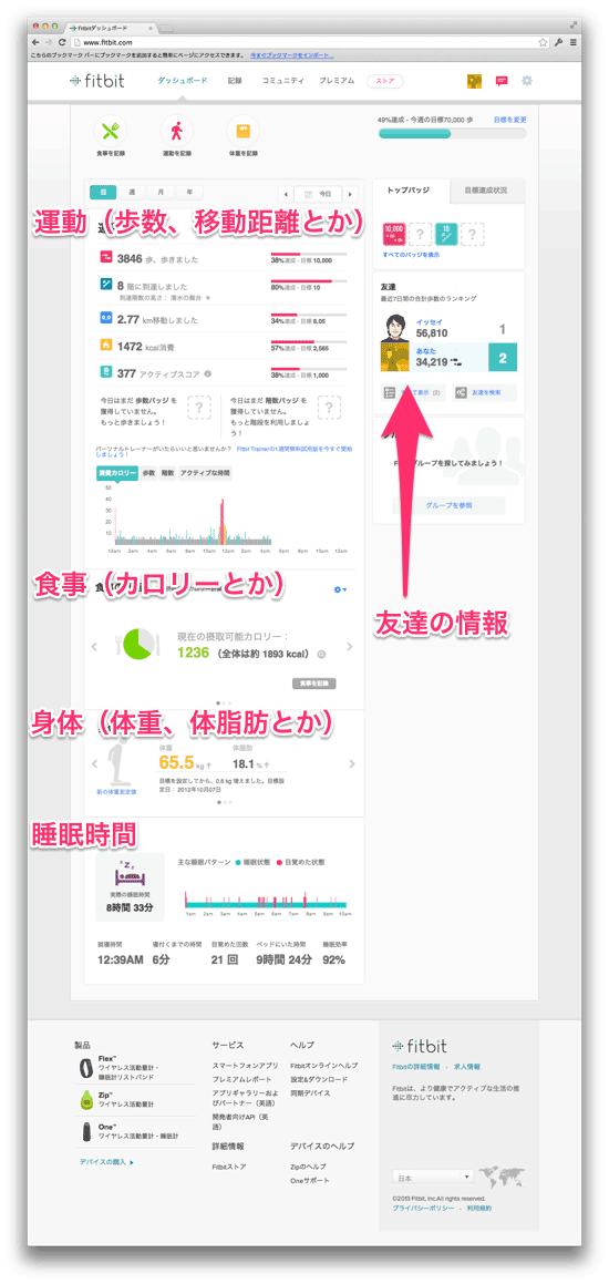 fitbitAnalizeComp