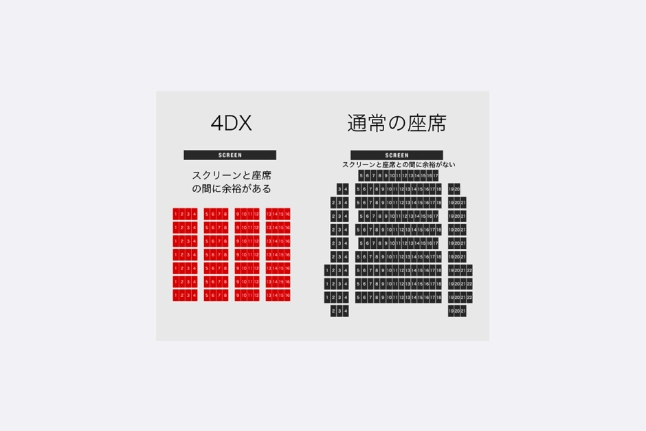 4dxおすすめ席は 実際に映画を見て体感してきた感想 Iwaimotors Blog