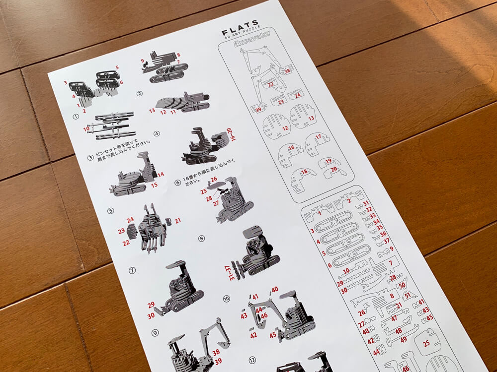 Flatsの設計図