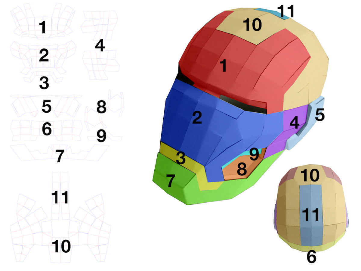 アイアンマンマスクのペーパークラフト